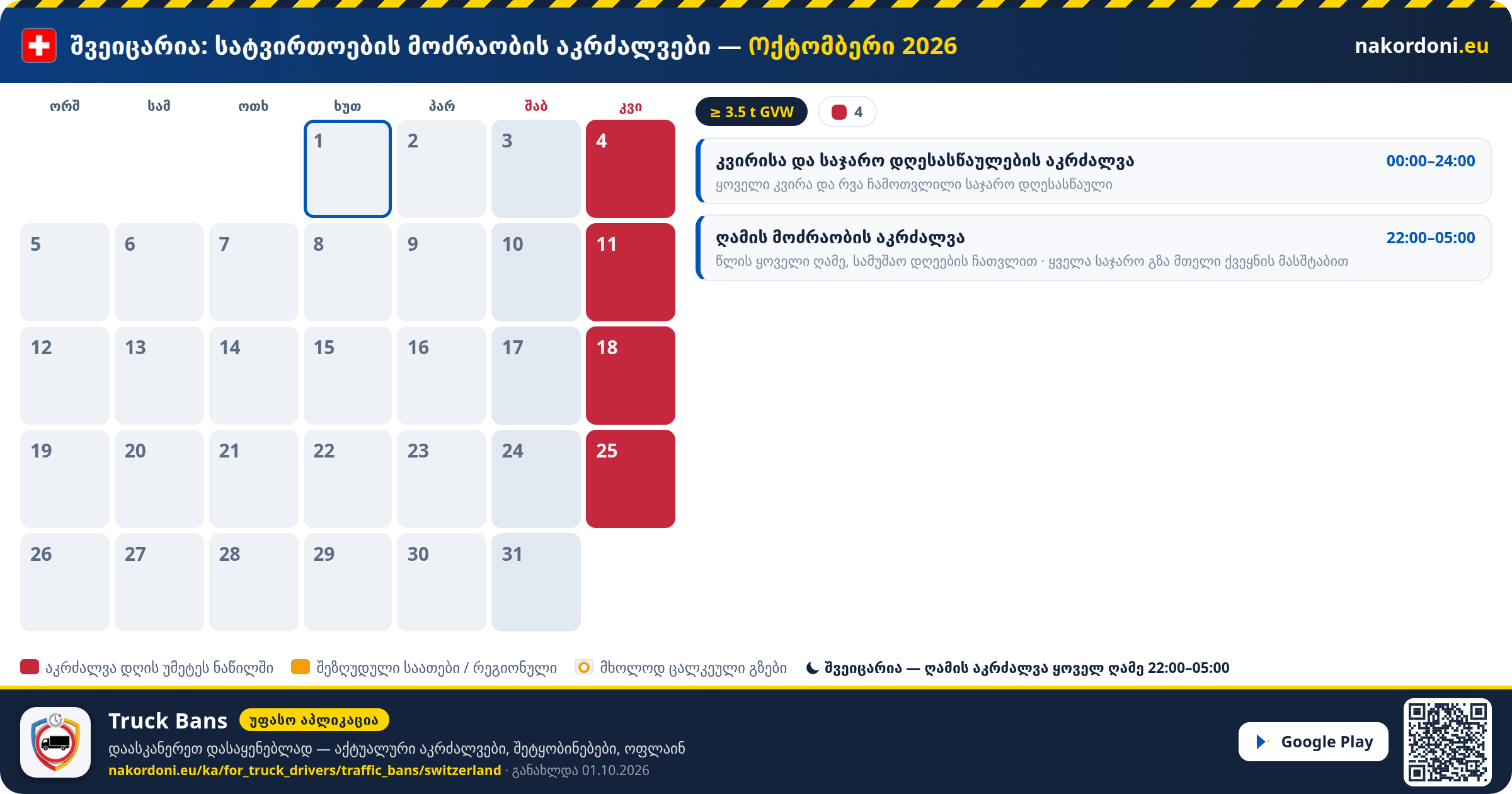 შვეიცარია — სატვირთოების მოძრაობის აკრძალვები