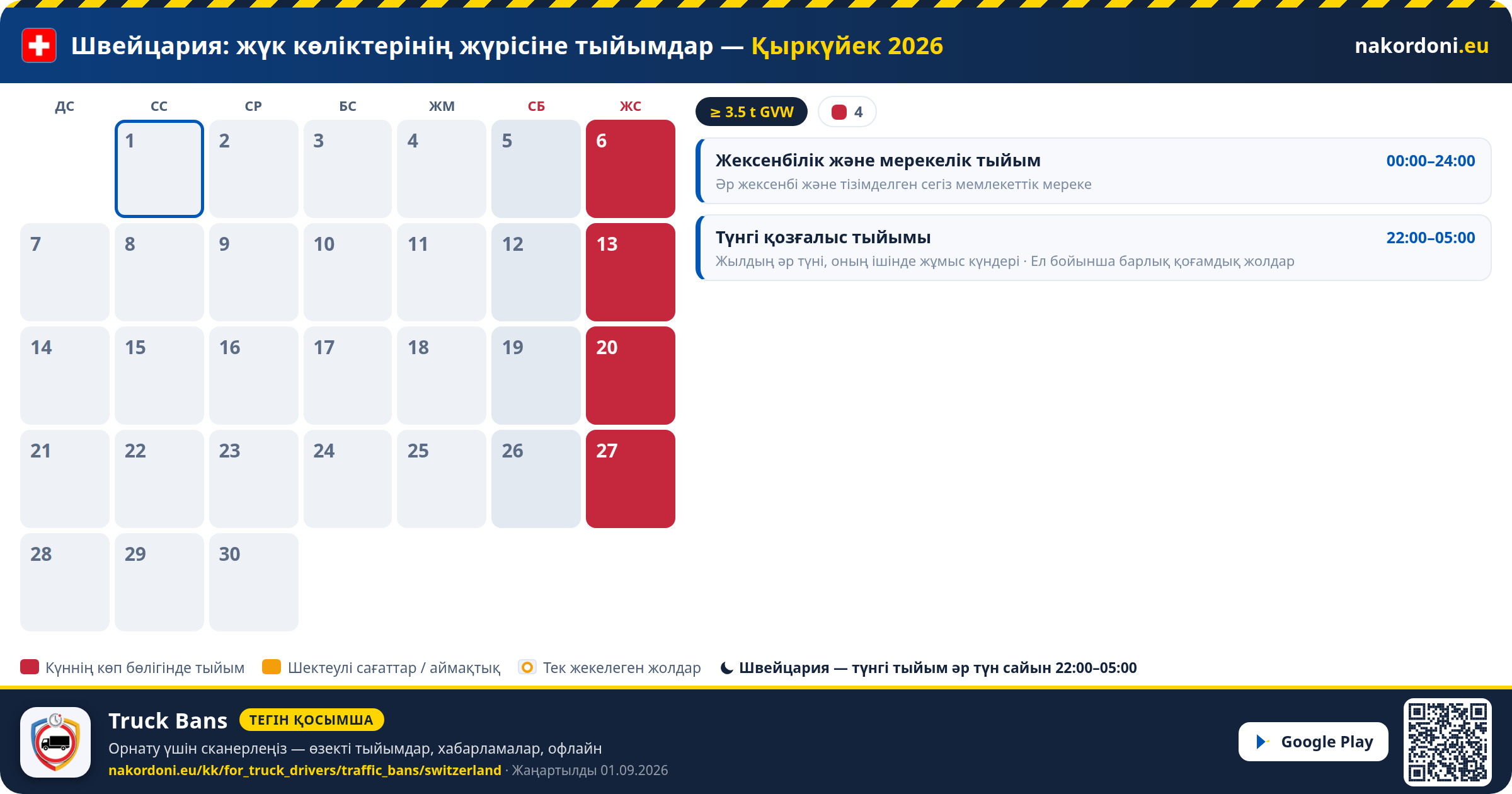 Швейцария — Жүк көліктерінің жүрісіне тыйымдар