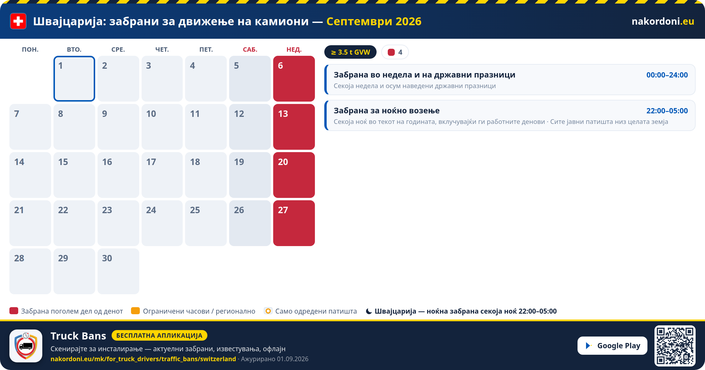 Швајцарија — Забрани за движење на камиони
