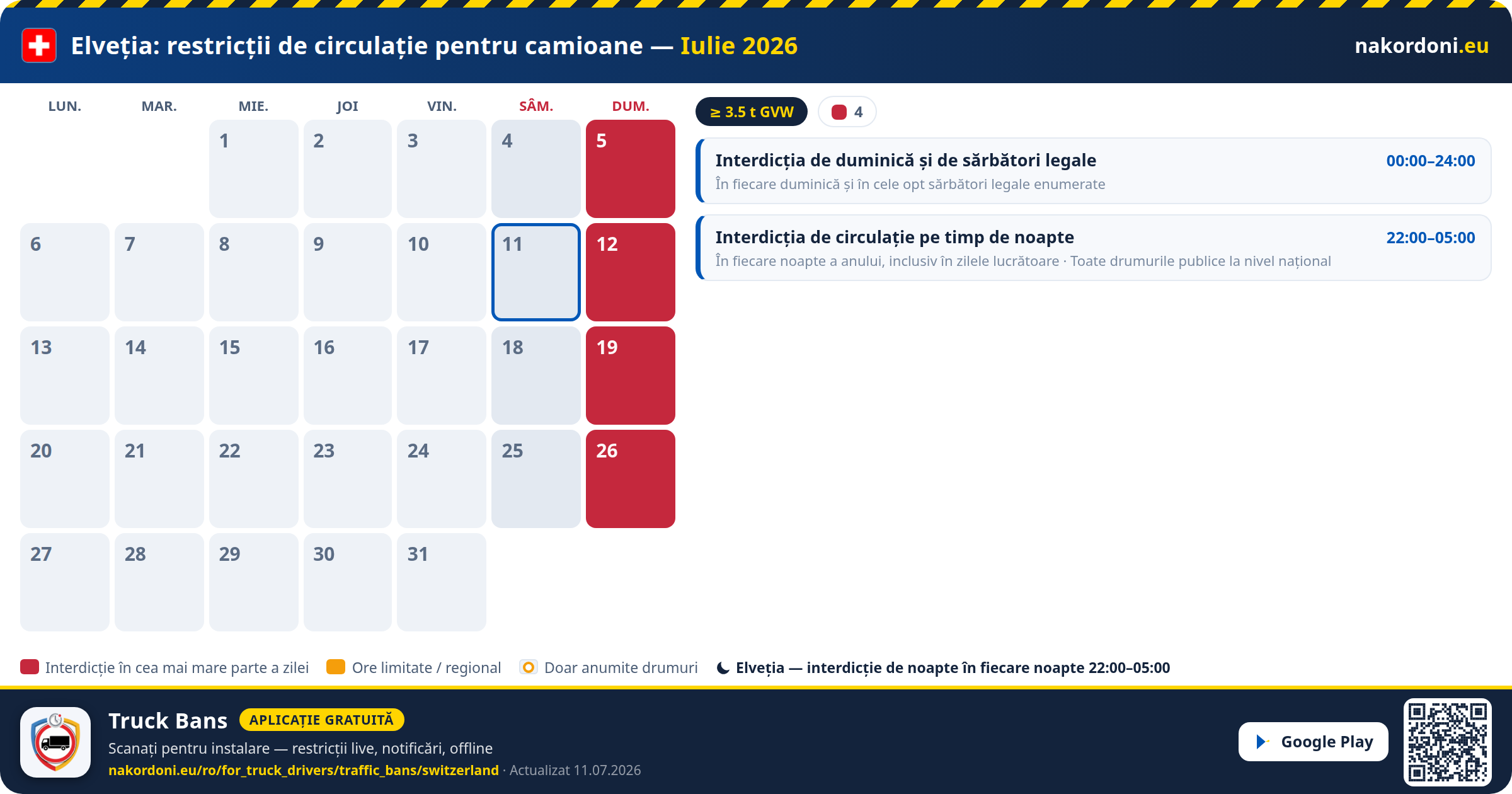 Elveția — Restricții de circulație pentru camioane