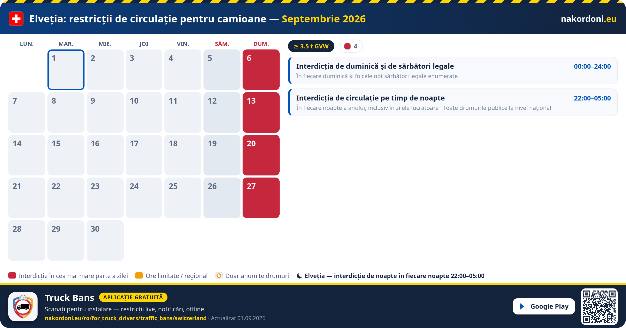 Elveția — Restricții de circulație pentru camioane