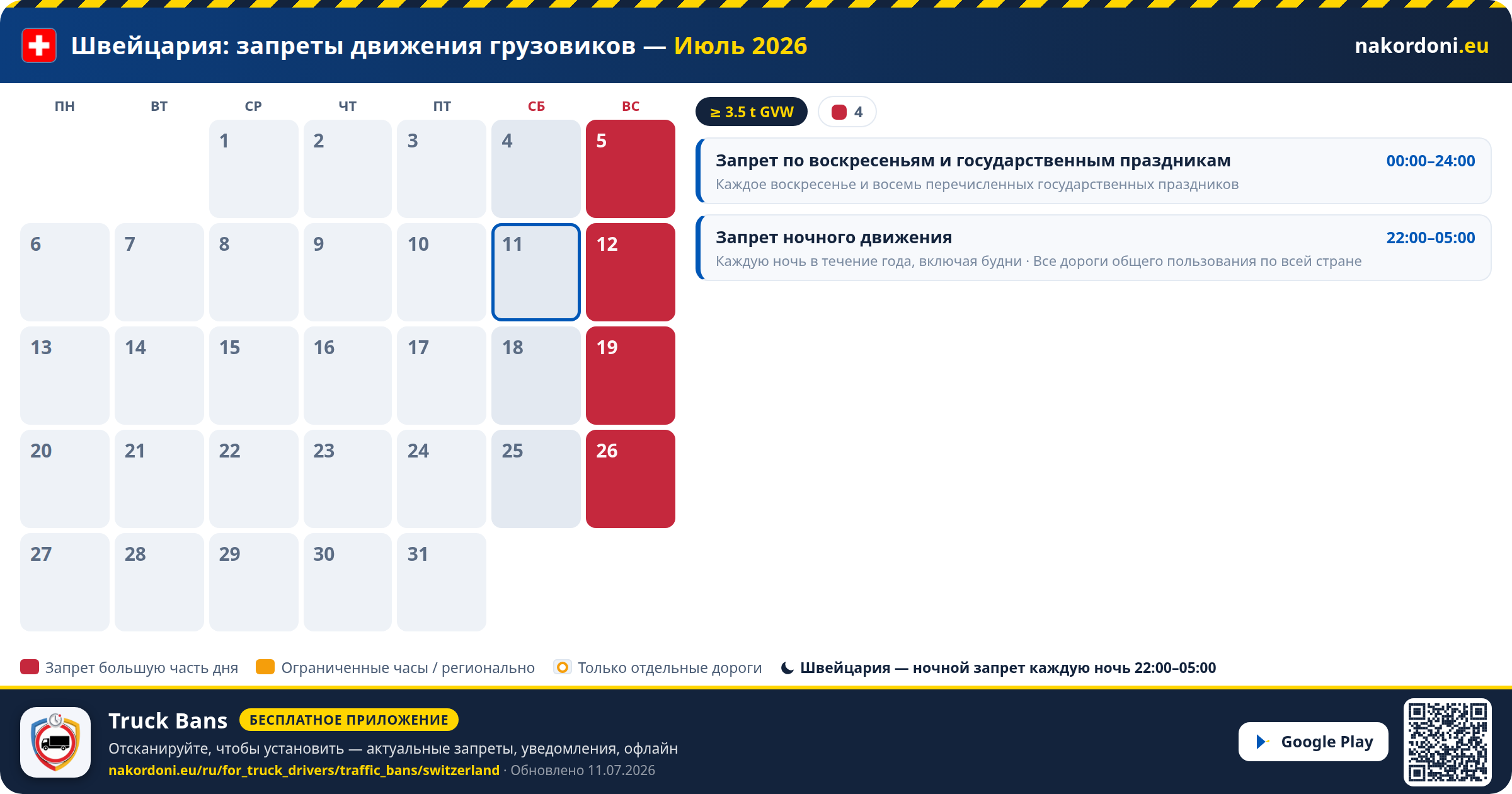 Швейцария — Запреты движения грузовиков