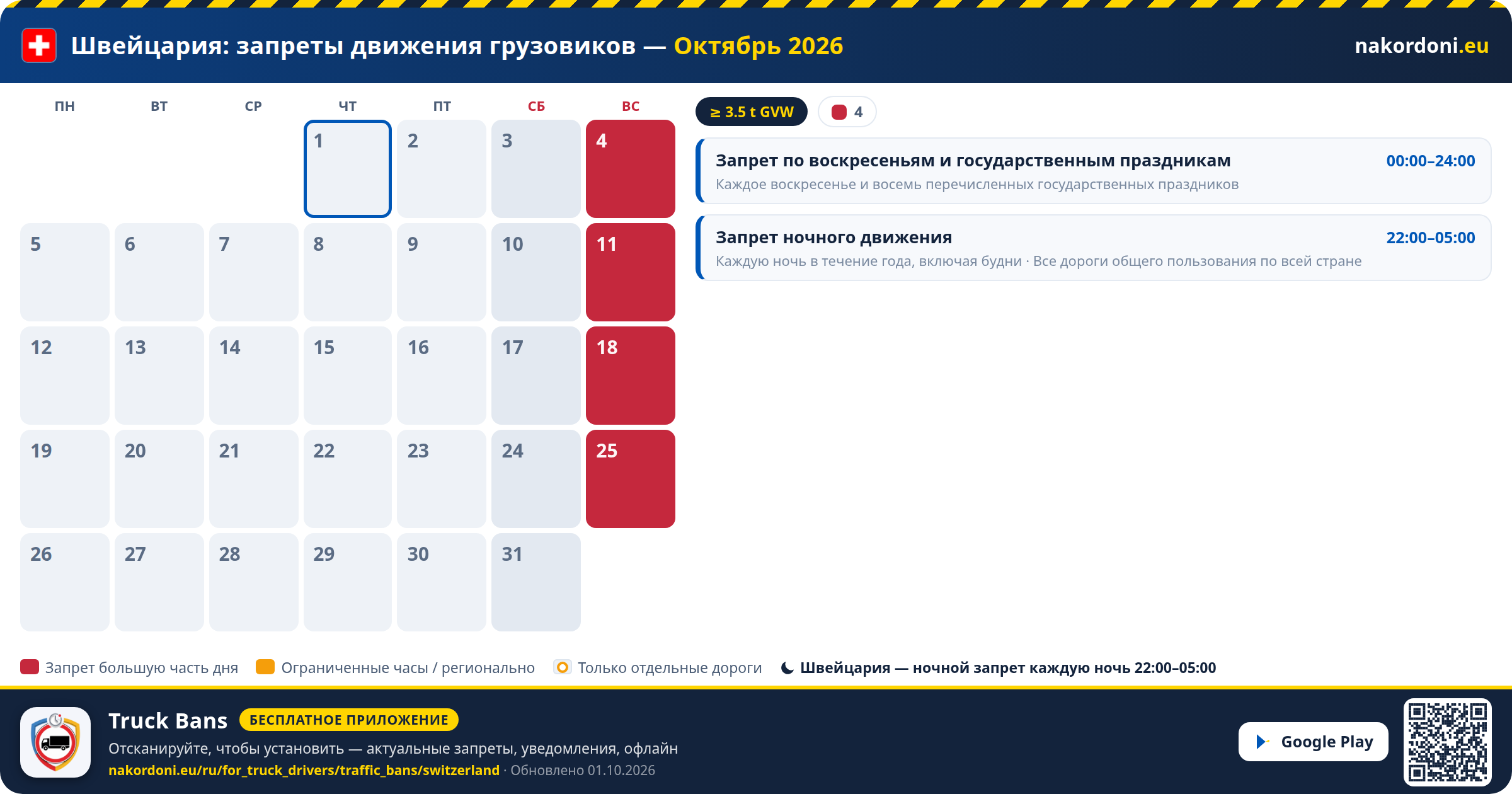 Швейцария — Запреты движения грузовиков