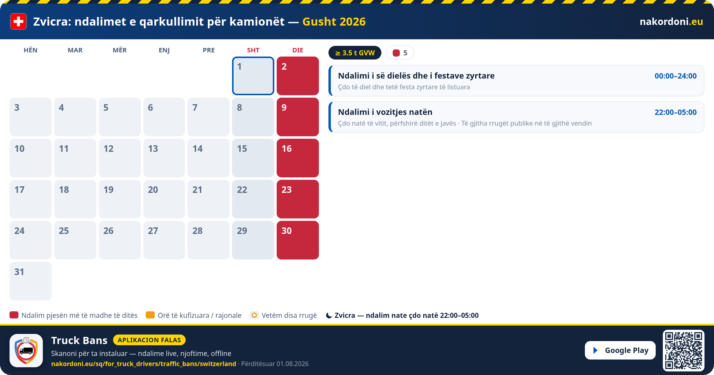 Zvicra — Ndalimet e qarkullimit për kamionët