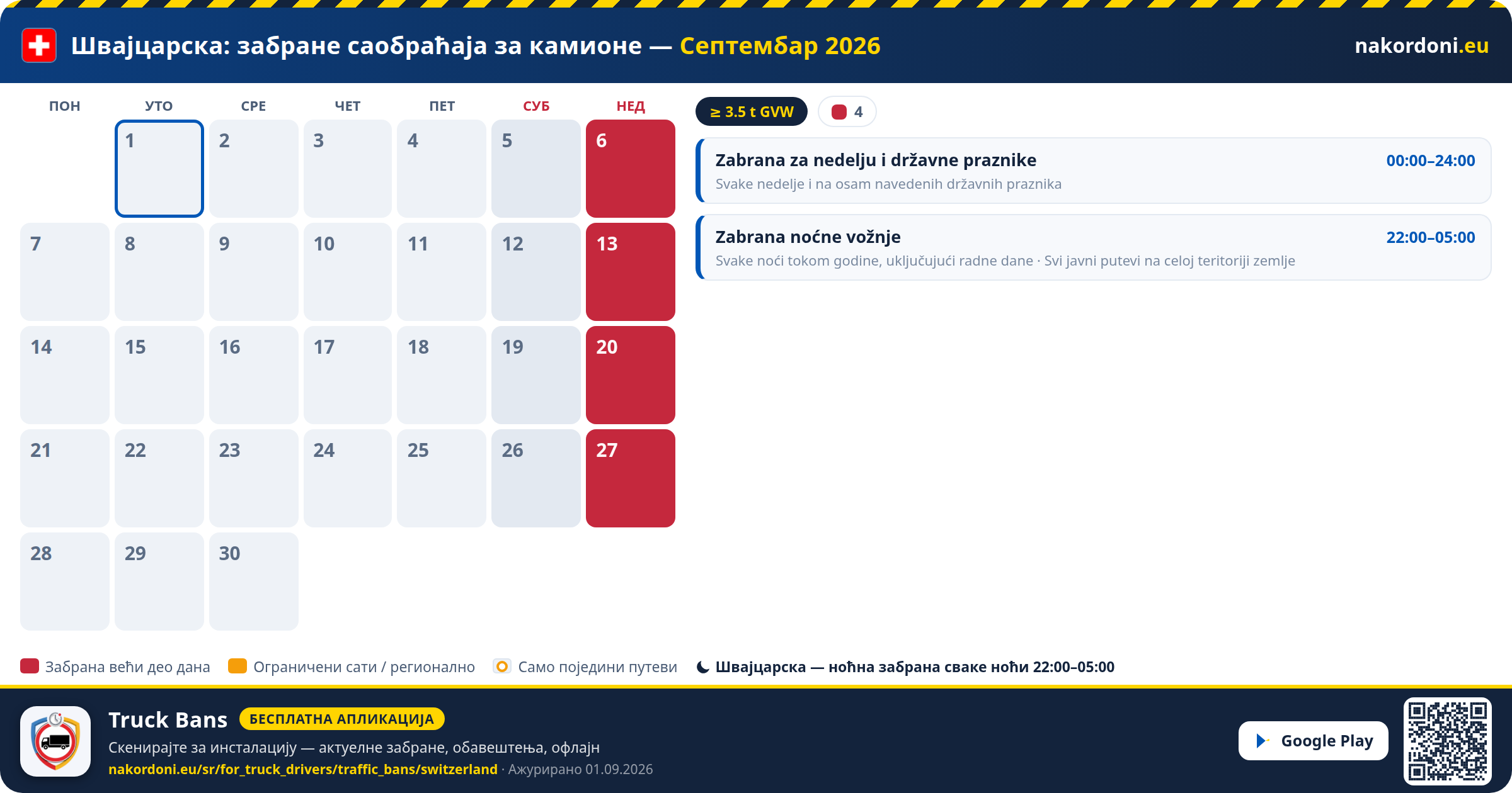 Швајцарска — Забране саобраћаја за камионе