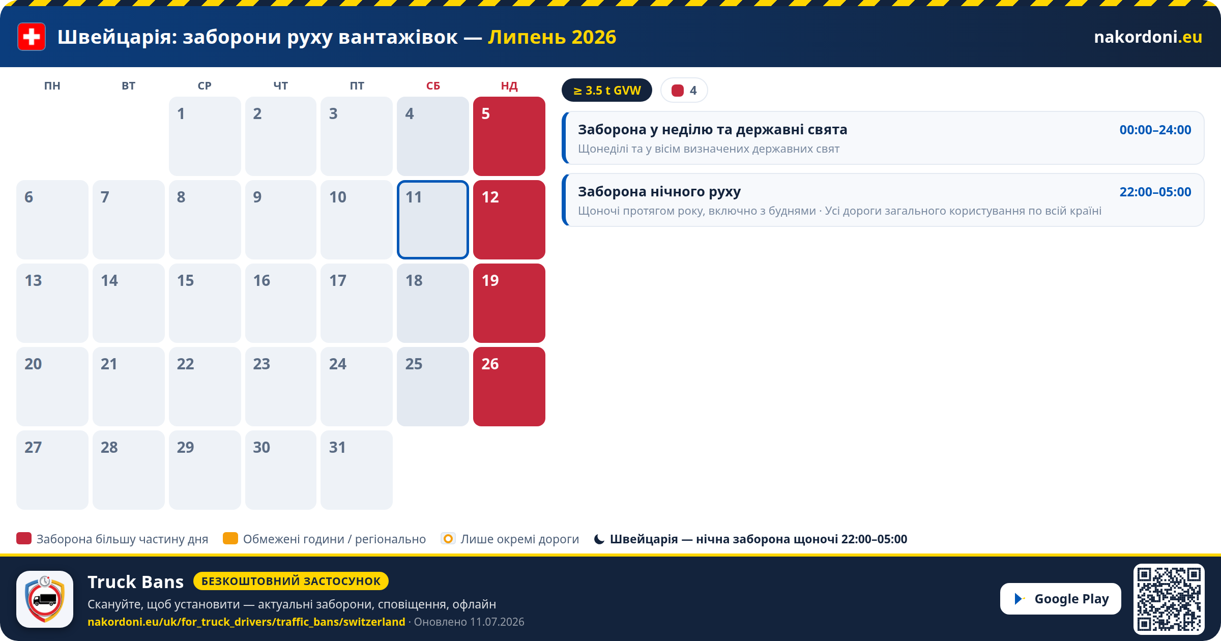 Швейцарія — Заборони руху вантажівок