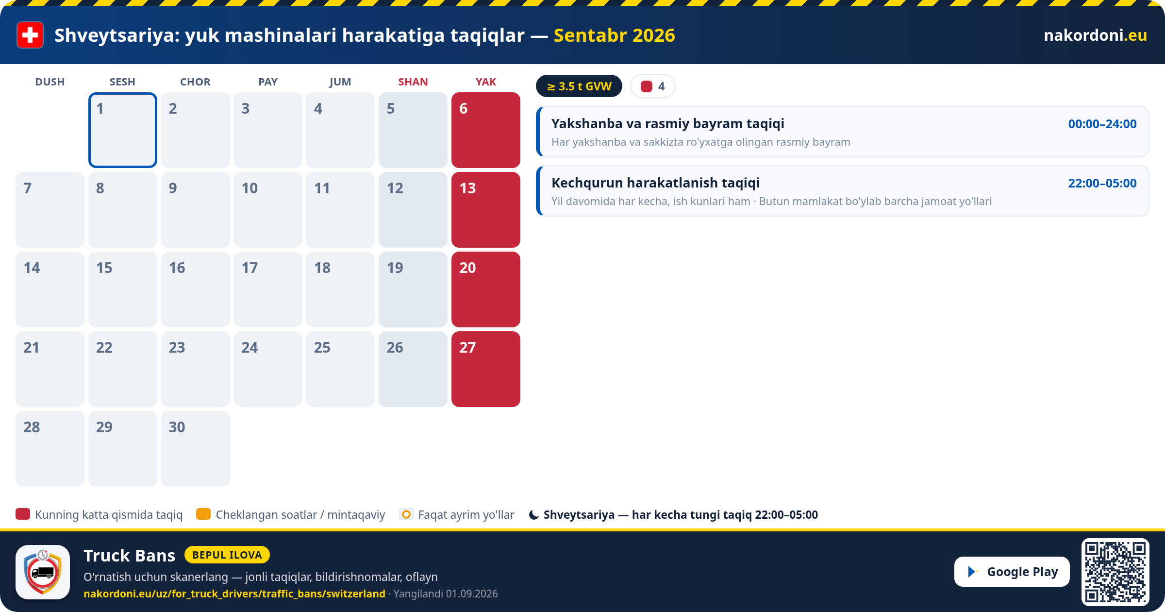 Shveytsariya — Yuk mashinalari harakatiga taqiqlar
