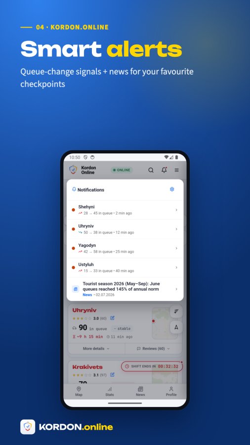 Kordon Online screenshot