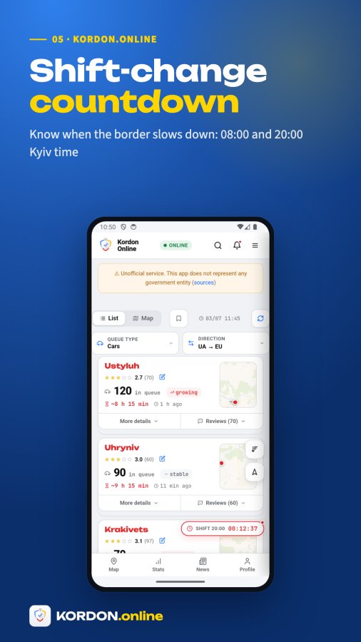 Kordon Online screenshot