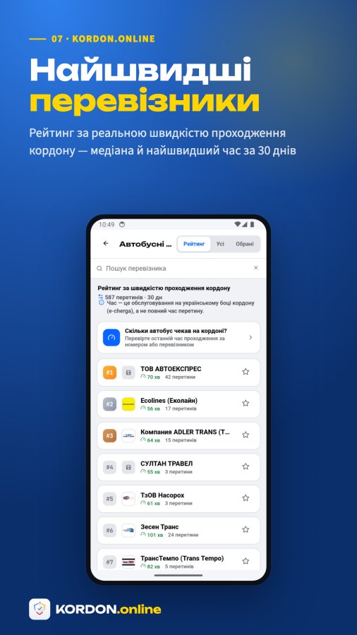Знімок екрана Kordon Online