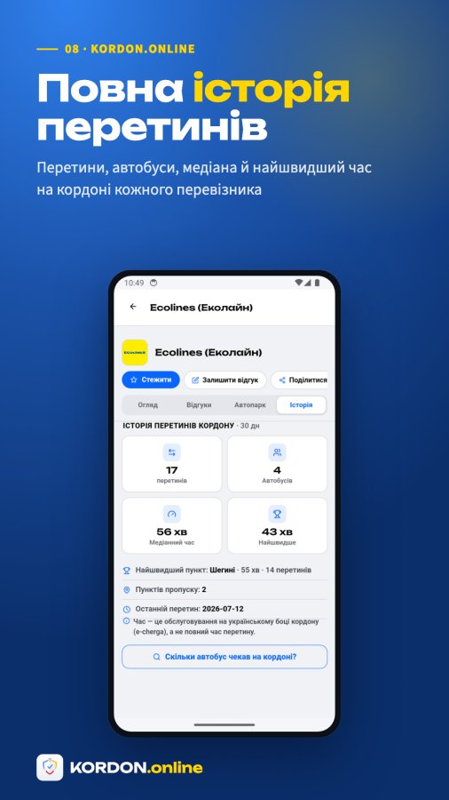 Знімок екрана Kordon Online