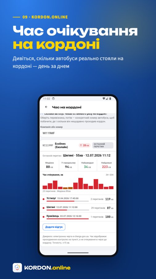 Знімок екрана Kordon Online