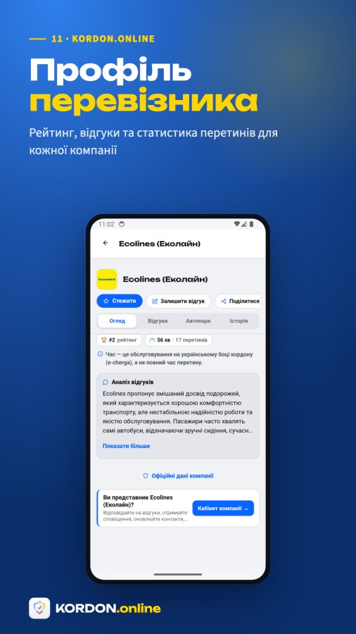 Знімок екрана Kordon Online